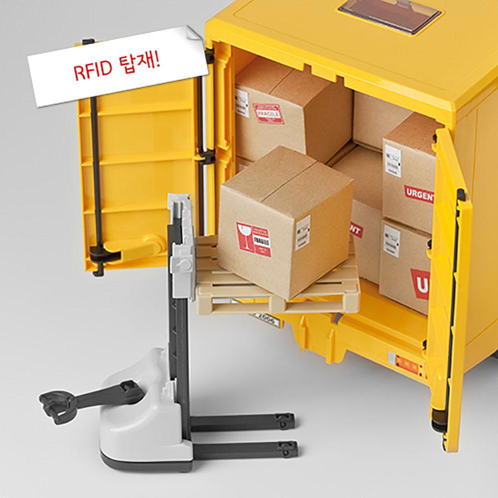 Smart Forklift Management System