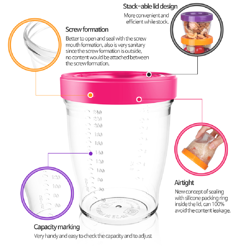 Tritan Airtight Container
