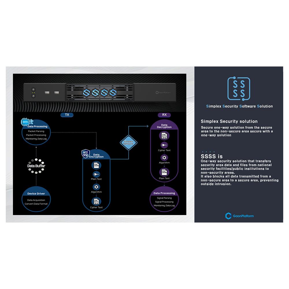 GaonPlatform INC. SSSS v3.0