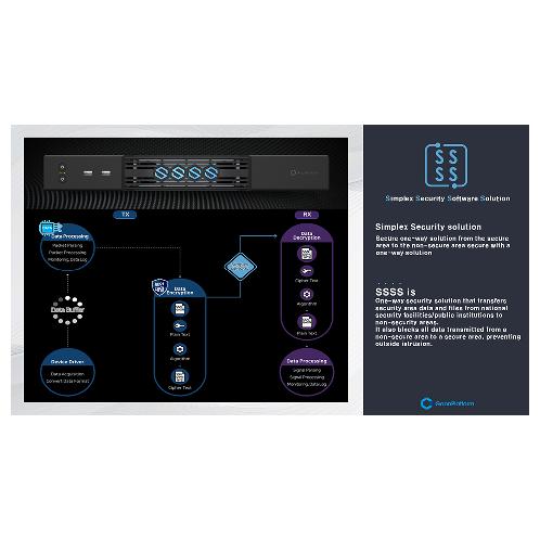 GaonPlatform INC. SSSS v3.0