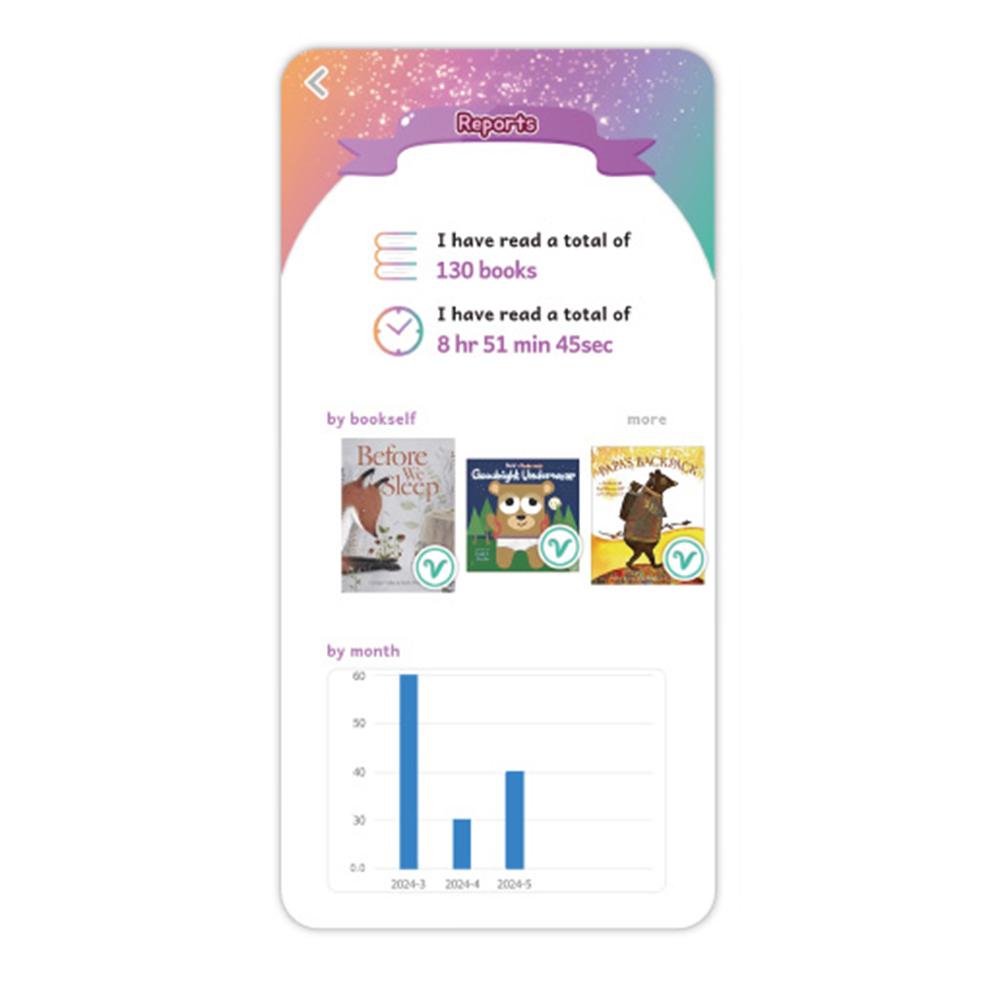 English e-book library VivaBook