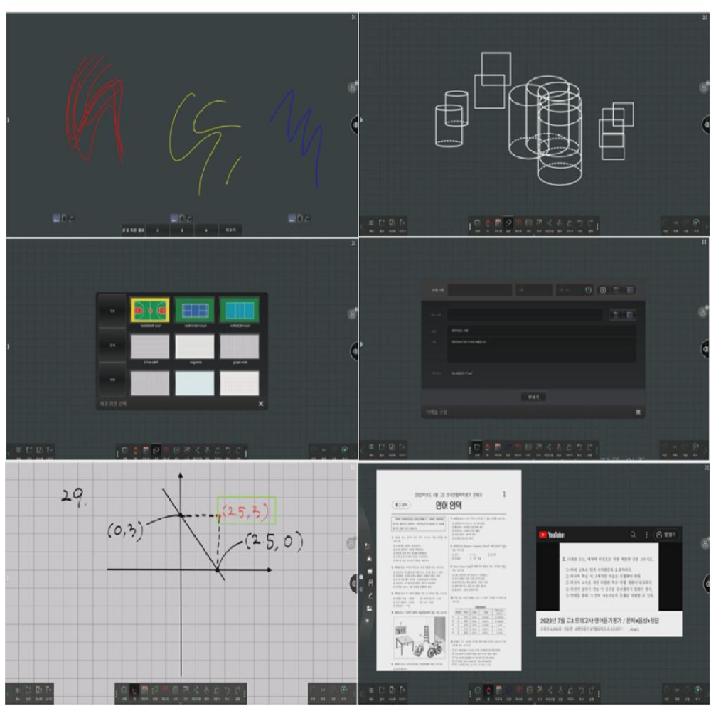 [Greentouch] Ultra Slim IR Interactive Electronic Whiteboard Best Writing Technology