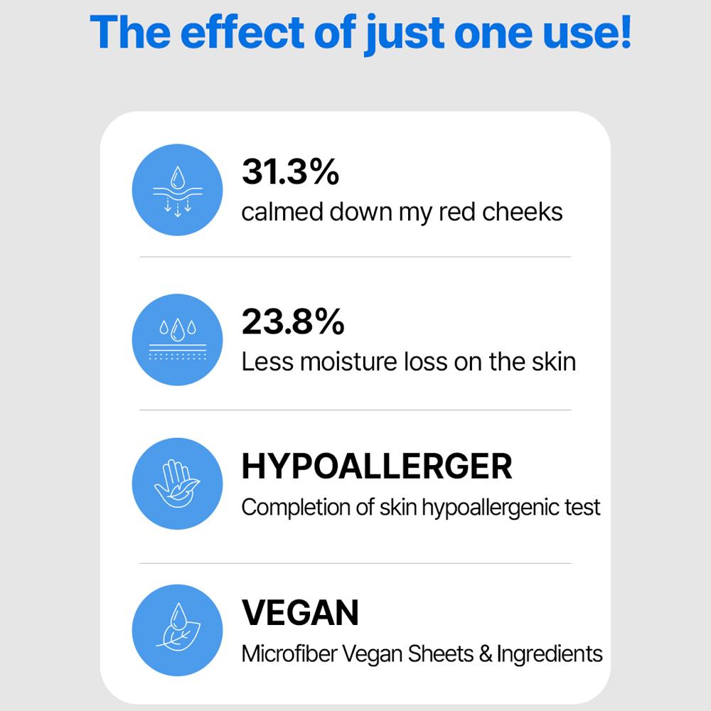 Blue Petal Soothing Vol patch