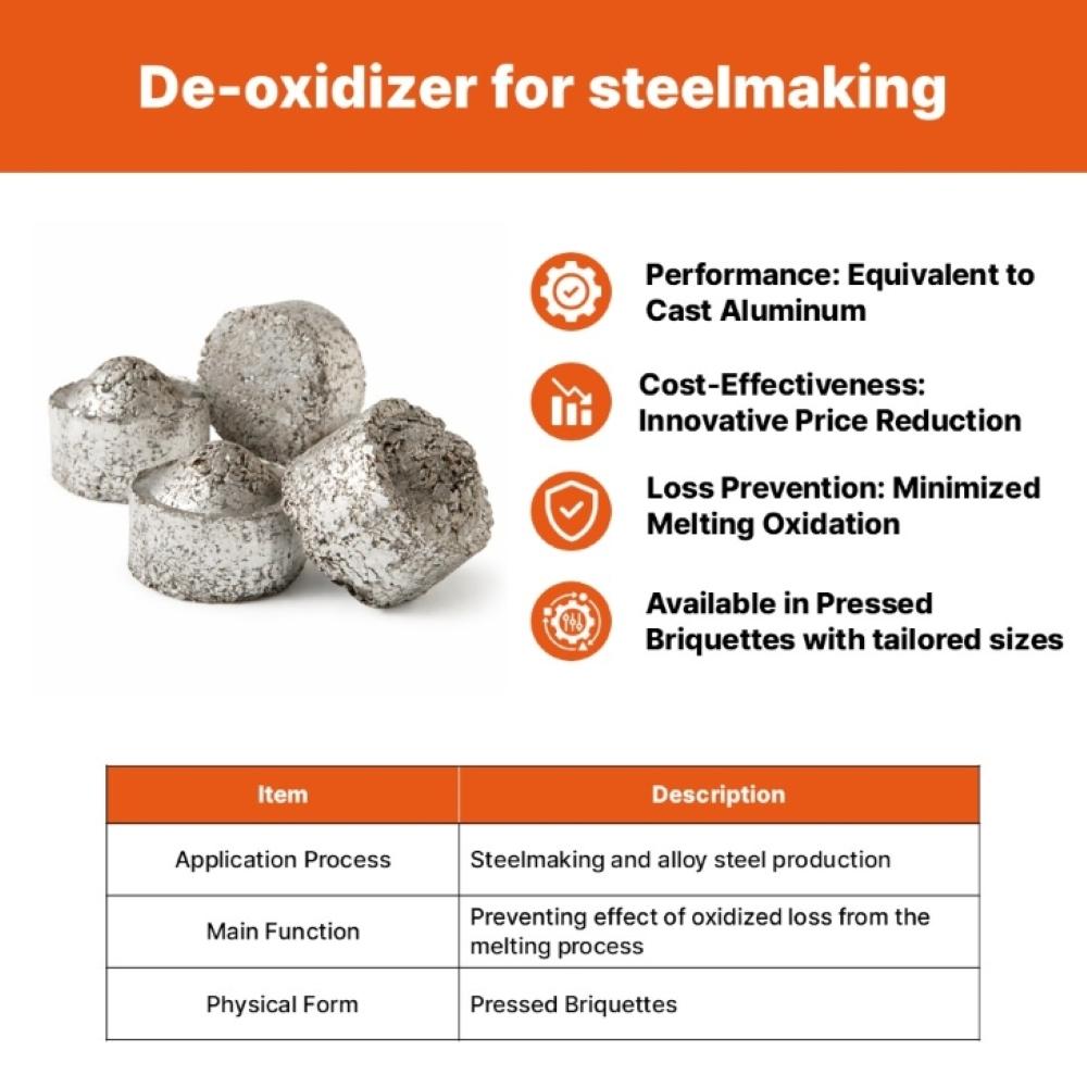Aluminium Briquette De-oxidizer for steelmaking